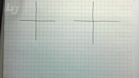 Thumbnail for Geom 3.8M Graph a line given a slope and a point