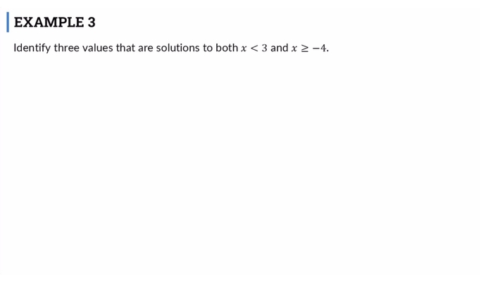 Lesson: Introduction to Inequalities (SR04)