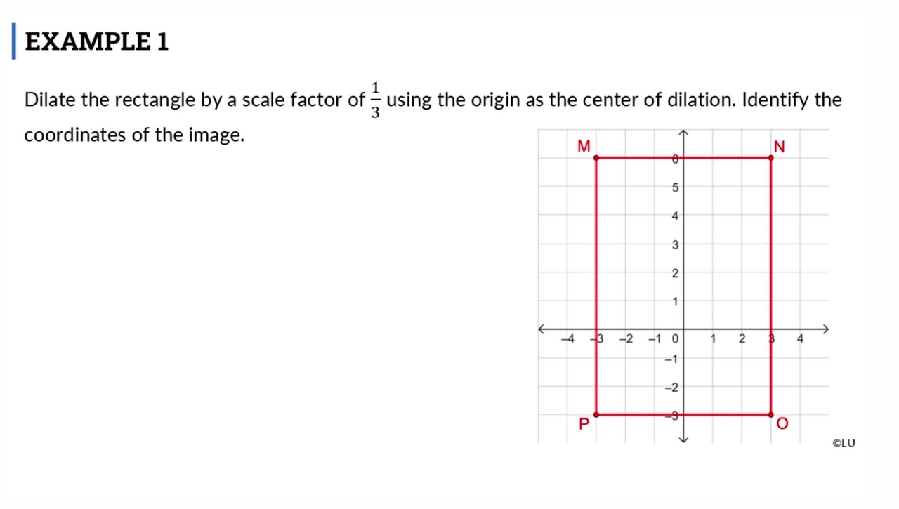 Lesson: Dilations in the Coordinate Plane (SR3)