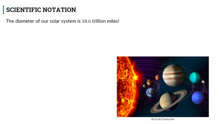Lesson: Reading Scientific Notation (Segment 1)