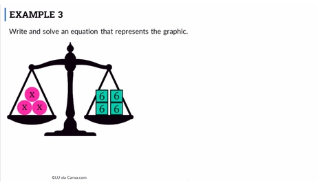 Thumbnail for Lesson: Practice Solving One-Step Equations