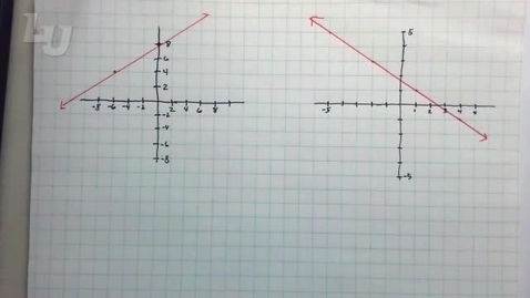 Thumbnail for Geom 3.8T Write an equation in point slope form given a graph
