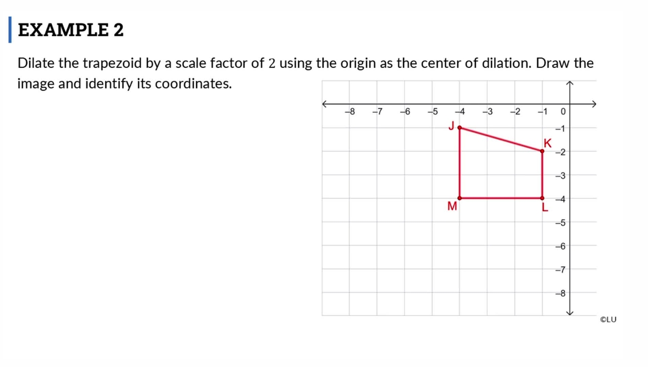 Lesson: Dilations in the Coordinate Plane (SR4)