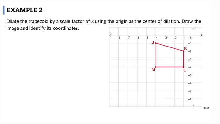 Lesson: Dilations in the Coordinate Plane (SR4)