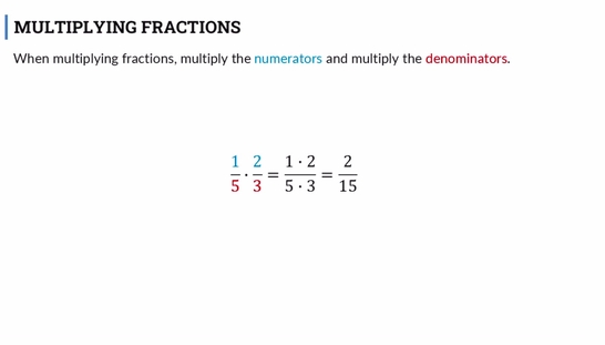 Lesson: Multiplying Fractions: Segment 1