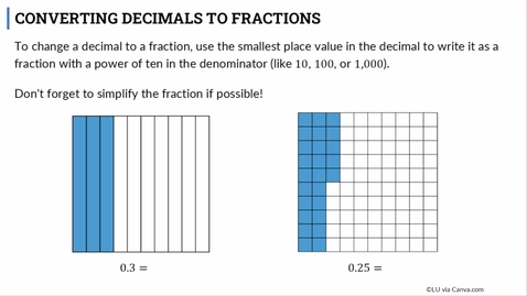 Thumbnail for Converting Fractions and Decimals (Part 1)