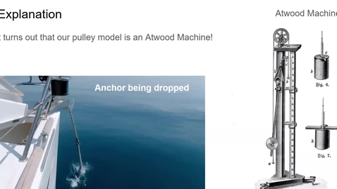 Thumbnail for Buehrle, Aidan Q's Zoom Meeting