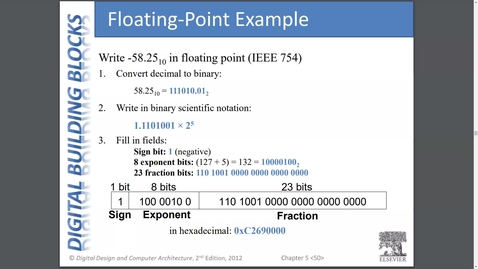 Thumbnail for Lecture 22 (ECE_271_001_F2020)
