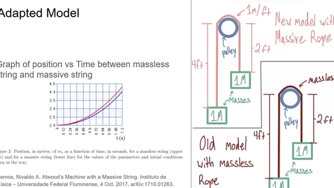 Thumbnail for Buehrle, Aidan Q's Zoom Meeting