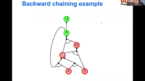 Thumbnail for entry AI 531: Propositional Satisfiability 