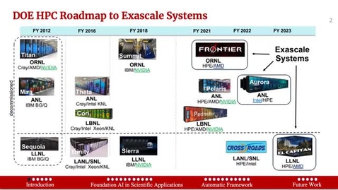 Thumbnail for AI Seminar 99: Wenqian Dong