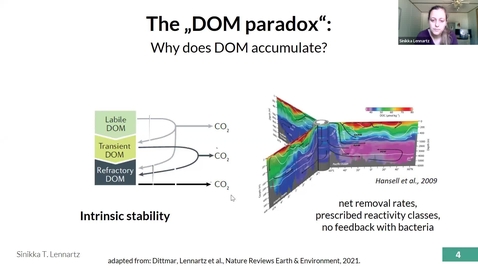 Thumbnail for UVic Talk Sinikka Lennartz 