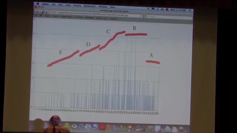 Thumbnail for BB 450 Lecture for November 25, 2009