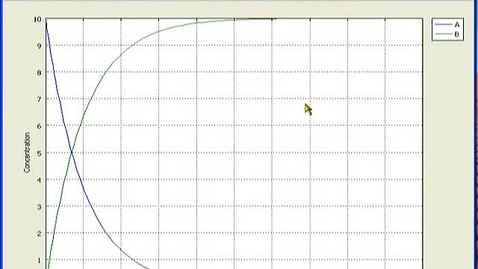 Thumbnail for COMSOL Tutorial 4: Model postprocessing