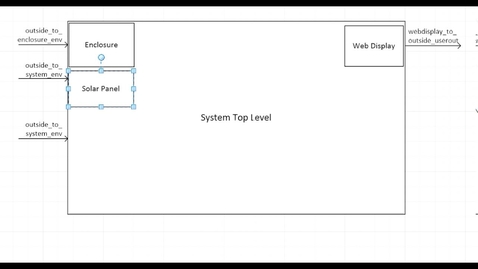 Thumbnail for Block Diagrams (Part 2)
