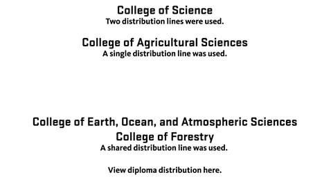 Thumbnail for entry 150th Annual Oregon State University Commencement (2019) - Distribution of Diplomas (Ag Sciences, CEOAS, Forestry, Science)