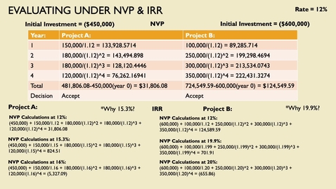 Thumbnail for BA 240 Extra Credit