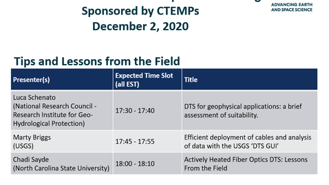 Thumbnail for Part 3 - AGU 2020 SCIWS4 Dec2 Applications and Advances in DTS