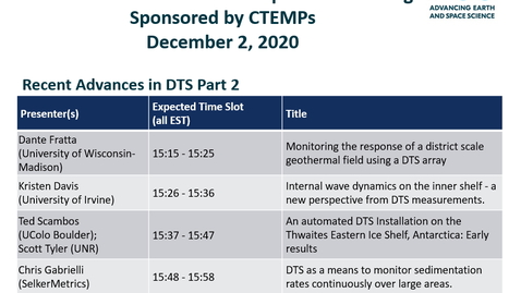 Thumbnail for Part 2 - AGU 2020 SCIWS4 Dec2 Applications and Advances in DTS