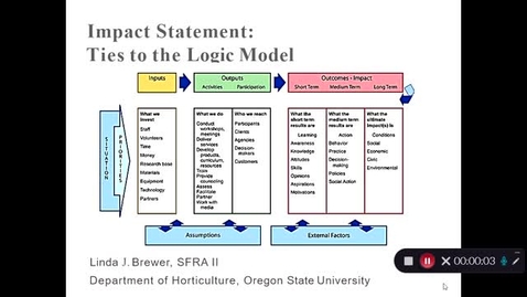 Thumbnail for entry Ties to the Logic Model - April 8th 2021, 1:20:09 pm