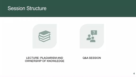 Thumbnail for Academic Integrity, Avoiding Plagiarism, and Artificial Intelligence (AI) 2025