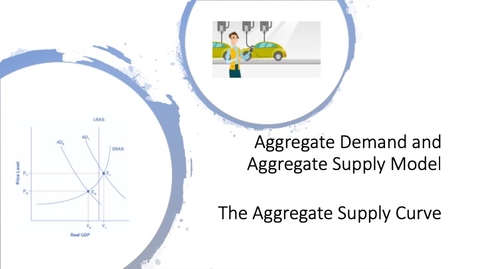 Thumbnail for entry The Aggregate Supply–Aggregate Demand Model - Aggregate Supply Curve