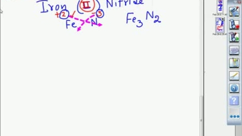 Thumbnail for entry naming compounds with polyatomic ions.