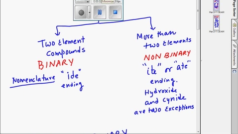 Thumbnail for entry nomenclature of compounds a summary.avi