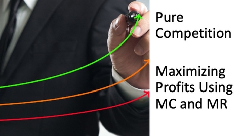 Thumbnail for Perfect Competition - Maximizing Profit Using Only the MC and MR Curves.mp4