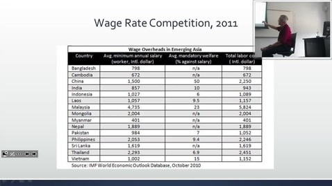 Thumbnail for Global Economy: Professor Tannahill's Lecture of August 30, 2016