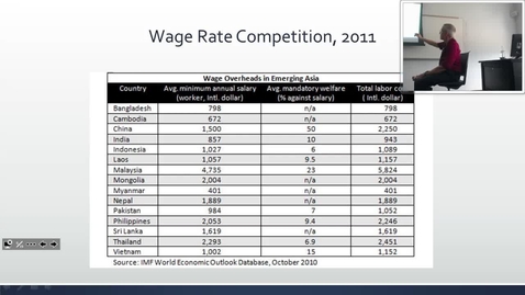 Thumbnail for entry Global Economy: Professor Tannahill's Lecture of August 30, 2016