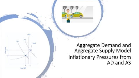 Thumbnail for entry The Aggregate Supply–Aggregate Demand Model - Inflationary Pressures - Aggregate Demand and Aggregate Supply