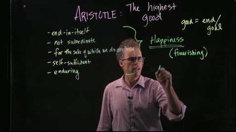 Thumbnail for Aristotle on Happiness