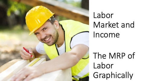 Thumbnail for entry Labor Market and Income - The MRP of Labor for Firm With Some Degree of Market Power in the Output Market