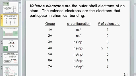 Thumbnail for entry chapter 9 part 1lewis structures