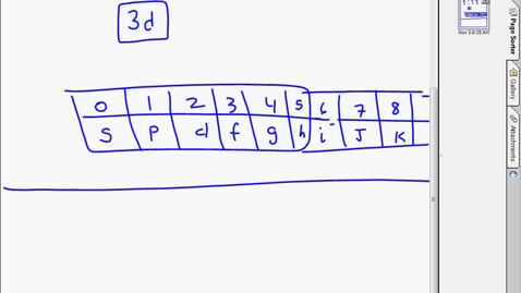 Thumbnail for November03 0926chapter 7 part 2 electron configuration