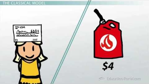 Thumbnail for The Keynesian Model and the Classical model