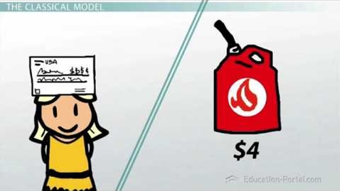 Thumbnail for entry The Keynesian Model and the Classical model