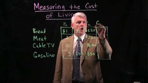 Thumbnail for entry Measuring the Cost of Living