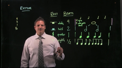 Thumbnail for Rhythm--Note Duration