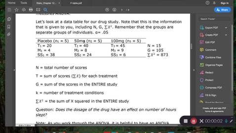 Thumbnail for entry Chapter 12: ANOVA Hypothesis Test Part 1