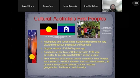 Thumbnail for Fall 2023 - Reading Culture's Introduction to Aboriginal Australia: Introduction to the Books