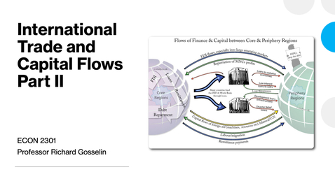 Thumbnail for entry International Trade and Capital Flows - Part II
