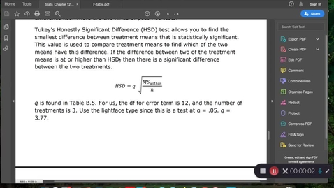 Thumbnail for entry Chapter 12: ANOVA Post-Hoc Test (Tukey's HSD)