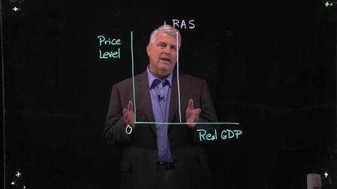 Thumbnail for entry Long Run Aggregate Supply Curve