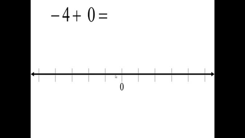 Thumbnail for Prealgebra 2.2.4