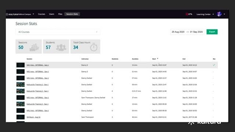 Thumbnail for entry Access Kaltura Live Room Session Stats