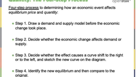 Thumbnail for Chapter 3 - Demand and Supply 3-3
