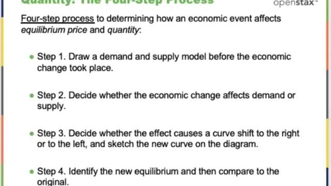 Thumbnail for entry Chapter 3 - Demand and Supply 3-3