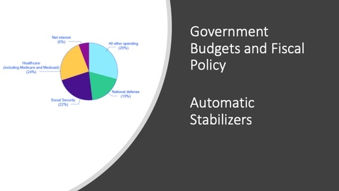 Thumbnail for entry Government Budgets and Fiscal Policy - Automatic Stabilizers